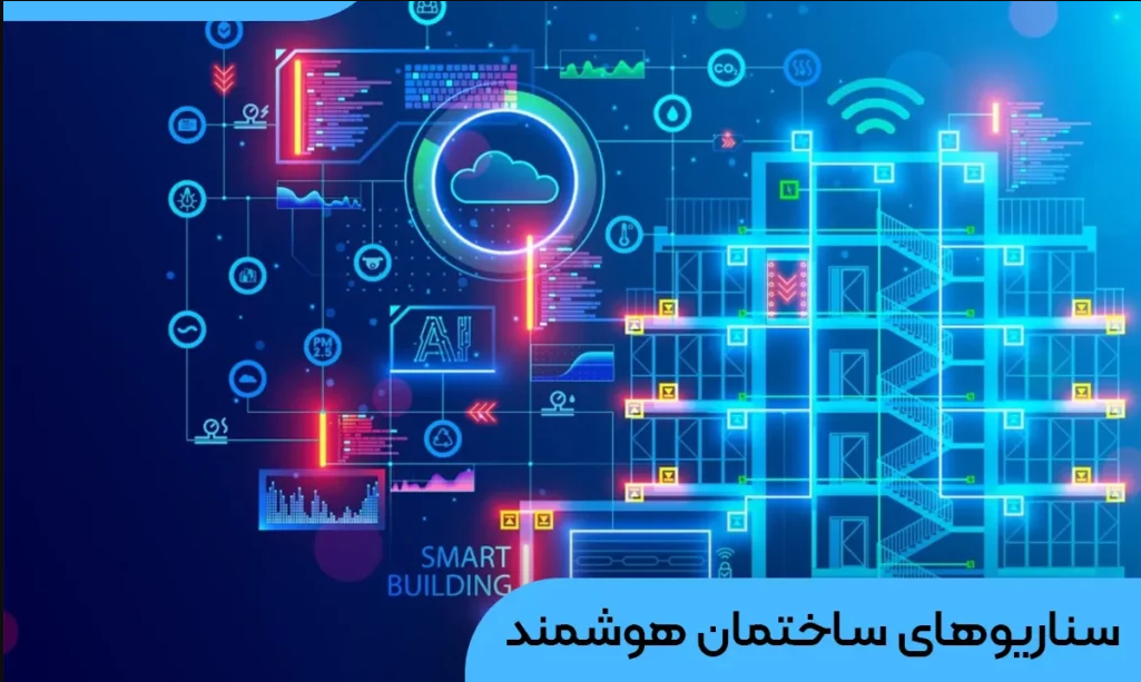 ۰ تا ۱۰۰ خانه هوشمند و مراحل هوشمند سازی خانه شما