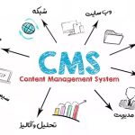 ۱۰ سایت ساز برتر ایرانی و خارجی در سال ۱۴۰۲